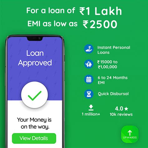 Loan In Minutes App